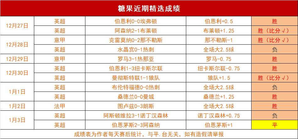 诺伊尔,岁寿辰,德甲双雄共,凯发娱乐,凯发娱乐官方,凯发娱乐官网,凯发娱乐入口,凯发娱乐登录,凯发娱乐链接