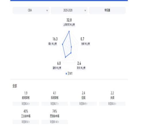 馬略卡,擊敗馬德里,競技,凯发娱乐,凯发娱乐官方,凯发娱乐官网,凯发娱乐入口,凯发娱乐登录,凯发娱乐链接