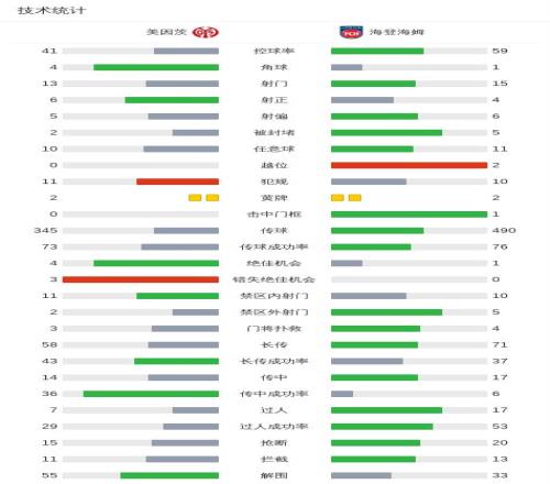 刘梦婷任中,国代表团旗,日晨抵哈尔,凯发娱乐,凯发娱乐官方,凯发娱乐官网,凯发娱乐入口,凯发娱乐登录,凯发娱乐链接
