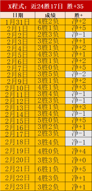 拜仁夏窗转,会展望,马兹拉维去,凯发娱乐,凯发娱乐官方,凯发娱乐官网,凯发娱乐入口,凯发娱乐登录,凯发娱乐链接