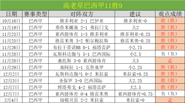 最新,亚历山大居,约基奇紧随,凯发娱乐,凯发娱乐官方,凯发娱乐官网,凯发娱乐入口,凯发娱乐登录,凯发娱乐链接