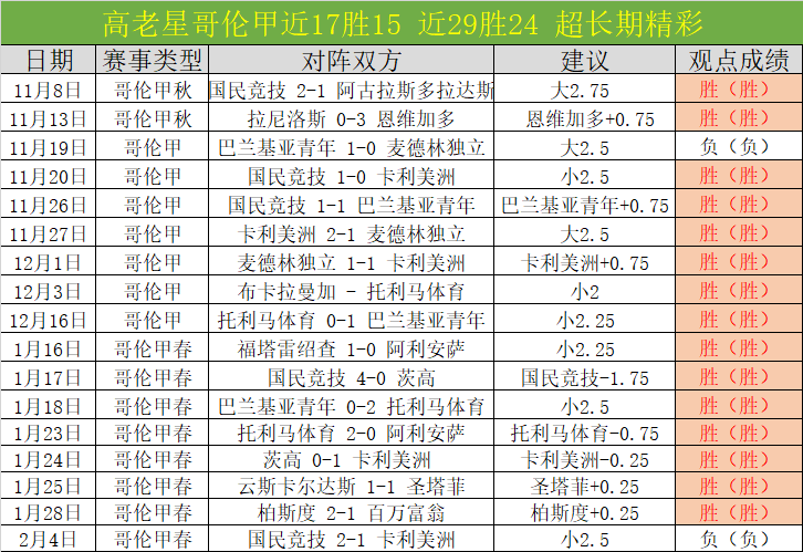 周五,澳超赛事分,墨胜利对决,凯发娱乐,凯发娱乐官方,凯发娱乐官网,凯发娱乐入口,凯发娱乐登录,凯发娱乐链接