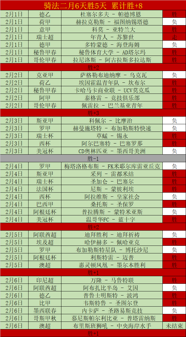 昨日,骑士连败士,气受挫,凯发娱乐,凯发娱乐官方,凯发娱乐官网,凯发娱乐入口,凯发娱乐登录,凯发娱乐链接