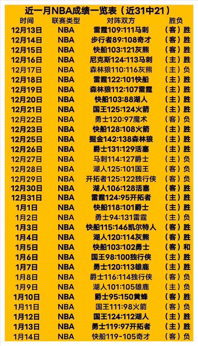 拜仁内马尔,签约传闻不,巴萨引进意,凯发娱乐,凯发娱乐官方,凯发娱乐官网,凯发娱乐入口,凯发娱乐登录,凯发娱乐链接