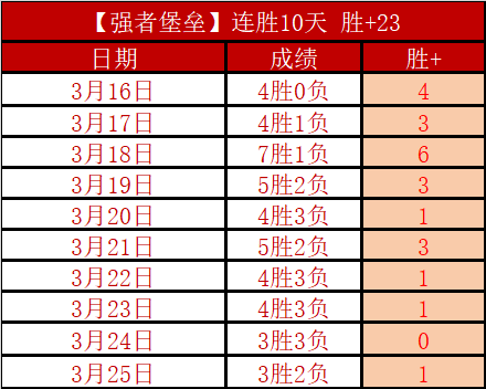 喀山红宝石,主场挑战领,头羊,凯发娱乐,凯发娱乐官方,凯发娱乐官网,凯发娱乐入口,凯发娱乐登录,凯发娱乐链接