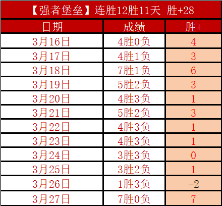 独行侠主场,迎战马刺,能否再现激,凯发娱乐,凯发娱乐官方,凯发娱乐官网,凯发娱乐入口,凯发娱乐登录,凯发娱乐链接