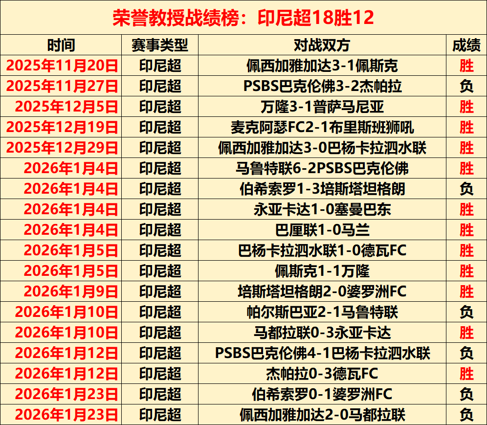大乐透期号,专家推荐,避免的更新,凯发娱乐,凯发娱乐官方,凯发娱乐官网,凯发娱乐入口,凯发娱乐登录,凯发娱乐链接