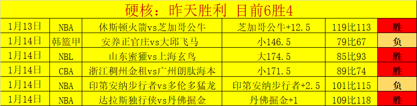 大乐透期号,专家质合分,析推荐前区,凯发娱乐,凯发娱乐官方,凯发娱乐官网,凯发娱乐入口,凯发娱乐登录,凯发娱乐链接