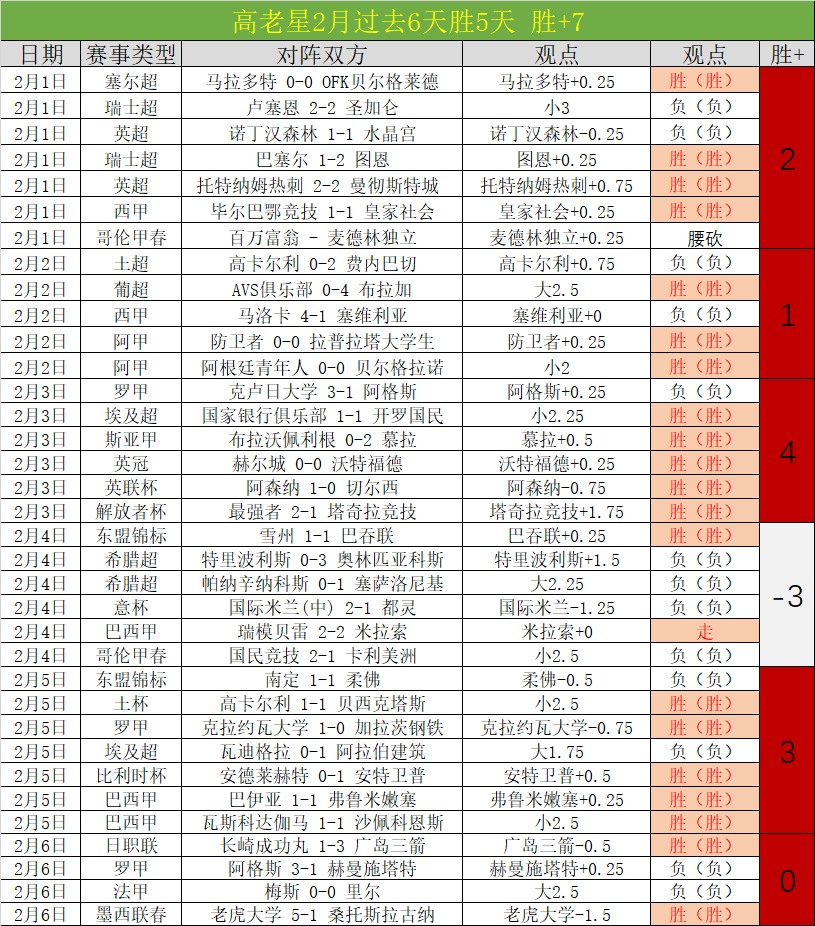 郑钦文不敌,萨巴伦卡,八强征程于,凯发娱乐,凯发娱乐官方,凯发娱乐官网,凯发娱乐入口,凯发娱乐登录,凯发娱乐链接