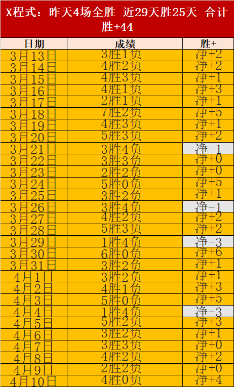 周日,大乐透期号,专家质合推,凯发娱乐,凯发娱乐官方,凯发娱乐官网,凯发娱乐入口,凯发娱乐登录,凯发娱乐链接