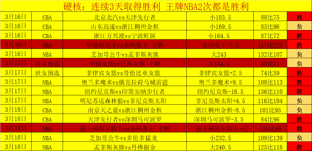 森林狼掘金,分析,专家清晰思,凯发娱乐,凯发娱乐官方,凯发娱乐官网,凯发娱乐入口,凯发娱乐登录,凯发娱乐链接