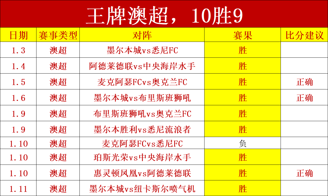 森林狼掘金,分析,专家清晰思,凯发娱乐,凯发娱乐官方,凯发娱乐官网,凯发娱乐入口,凯发娱乐登录,凯发娱乐链接
