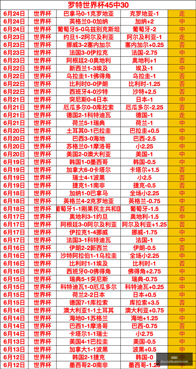凯发娱乐,凯发娱乐官网,凯发娱乐App,凯发娱乐官网,凯发娱乐App,凯发娱乐真人,凯发娱乐中心,凯发娱乐备用