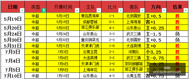 凯发娱乐,凯发娱乐官网,凯发娱乐App,凯发娱乐官网,凯发娱乐App,凯发娱乐真人,凯发娱乐中心,凯发娱乐备用