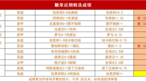 诺伊尔39岁寿辰，德甲双雄共庆，欧战双冠得主同享喜悦