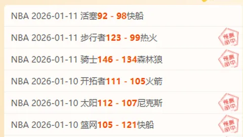 快船对阵国王赛后解读：强防立柱，哈登波特双核战术相得益彰