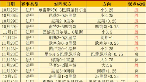 意甲前瞻：国际米兰VS亚特兰大专家解析及比分预测