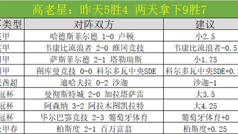 “曼城携手EA FC，欧冠激战皇马，联名战袍震撼发布在即！”