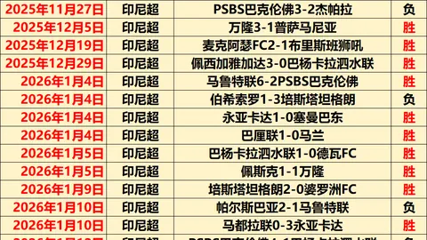 大乐透期号专家推荐：避免的更新分析