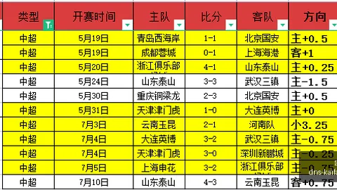 凯发娱乐 163231 74